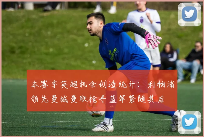 本赛季英超机会创造统计：利物浦领先曼城曼联枪手蓝军紧随其后